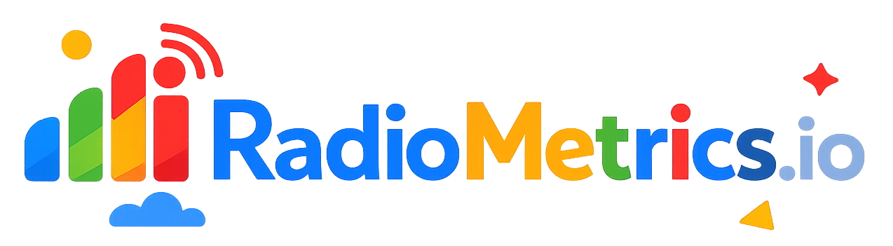 Pro Metrics